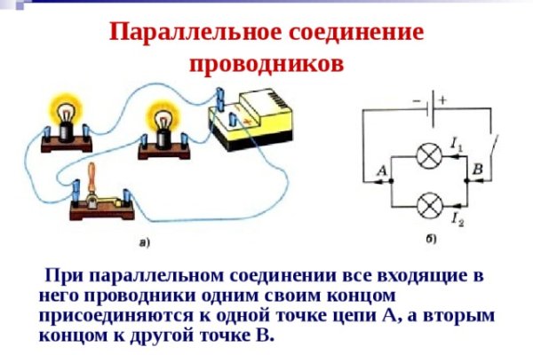 Ссылка кракен