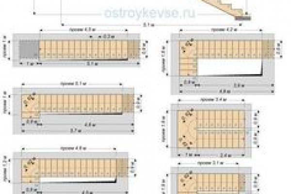 Сайт kraken в tor