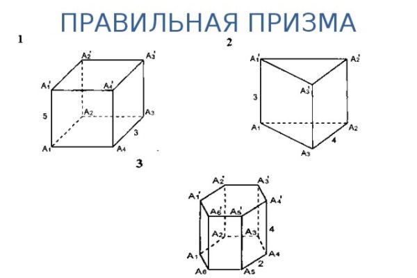 Зеркала тор